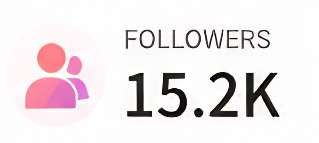 Followers 15.2K
